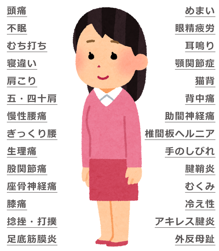 当院の主な対応症状の一覧イラスト